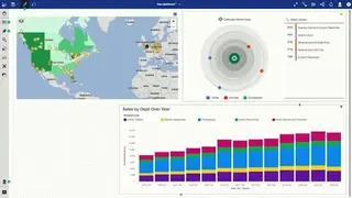 IBM Cognos screenshot