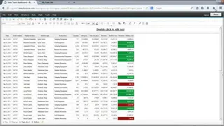IBM Cognos Business Intelligence screenshot