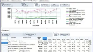 IBM Cognos TM1 screenshot