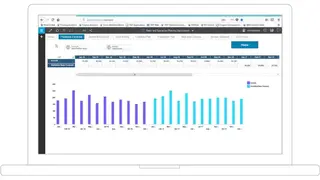IBM CPLEX Optimization Studio screenshot