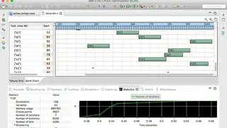 IBM CPLEX Optimization Studio screenshot