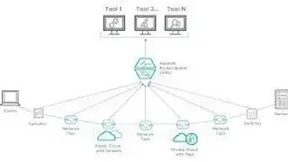 IBM FileNet screenshot