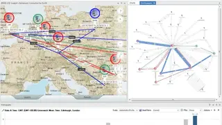 IBM i2 Analyst’s Notebook screenshot