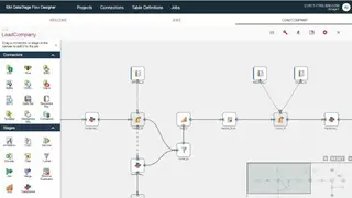 IBM InfoSphere screenshot