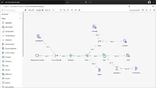 IBM InfoSphere DataStage screenshot