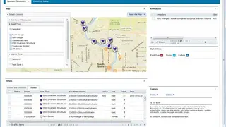 IBM Intelligent Water screenshot