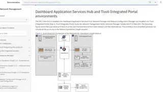 IBM Netcool Network Management screenshot