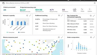 IBM Omnichannel Intelligent screenshot