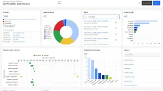 IBM OpenPages screenshot