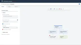 IBM Operational Decision Manager screenshot