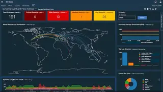 IBM QRadar screenshot