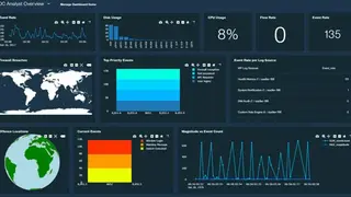 IBM QRadar screenshot