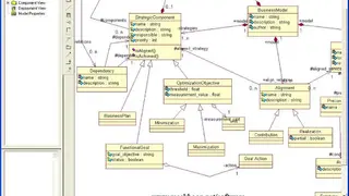 IBM Rational Rose Enterprise screenshot