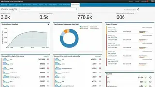 IBM Security QRadar screenshot