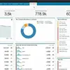 IBM Security QRadar