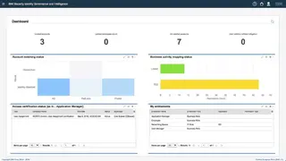 IBM Security Verify Governance screenshot