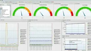 IBM Tivoli Monitoring screenshot