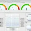 IBM Tivoli Monitoring