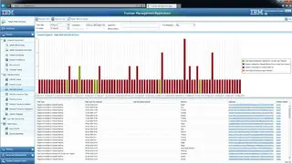 IBM Trusteer screenshot