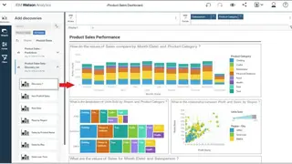 IBM Watson Analytics screenshot