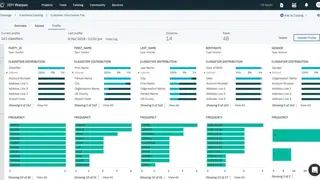 IBM Watson Knowledge Catalog screenshot