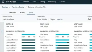 IBM Watson Knowledge Catalog screenshot