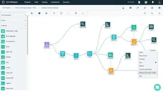 IBM Watson Studio screenshot