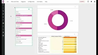 icCube screenshot