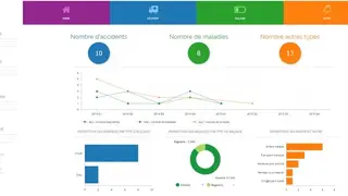 icCube screenshot