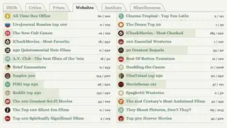 iCheckMovies screenshot