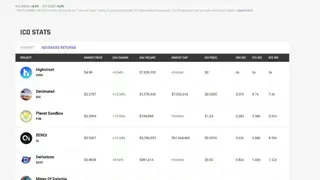 ICODrops screenshot