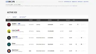 ICODrops screenshot