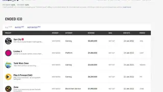 ICODrops screenshot