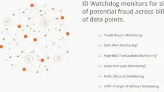 ID Watchdog screenshot