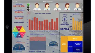 iDashboards screenshot