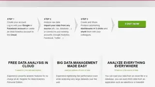 Ideal Analytics screenshot