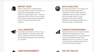 Ideal Analytics screenshot