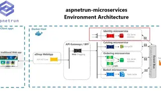 IdentityServer screenshot