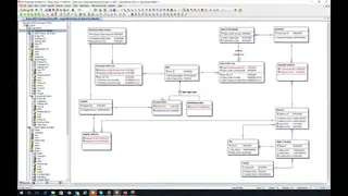 Idera ER/Studio Data Architect Enterprise screenshot
