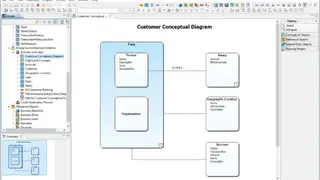 Idera ER/Studio Data Architect Enterprise screenshot