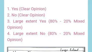 IELTS Essay – Writing Task 2 screenshot