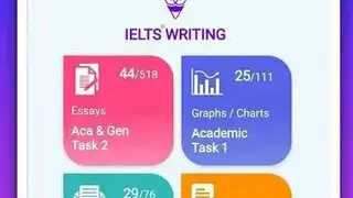 IELTS Writing : Academic & General Essays & Words screenshot