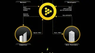 iExec screenshot