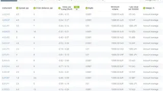 IFC Markets screenshot