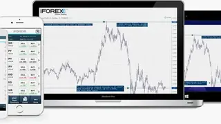 iForex screenshot