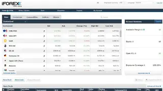iForex screenshot