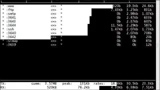 Iftop screenshot