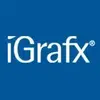 iGrafx