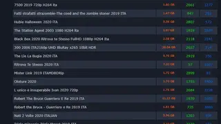 ilCorSaRoNeRo screenshot