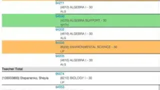 Illuminate Student Information screenshot